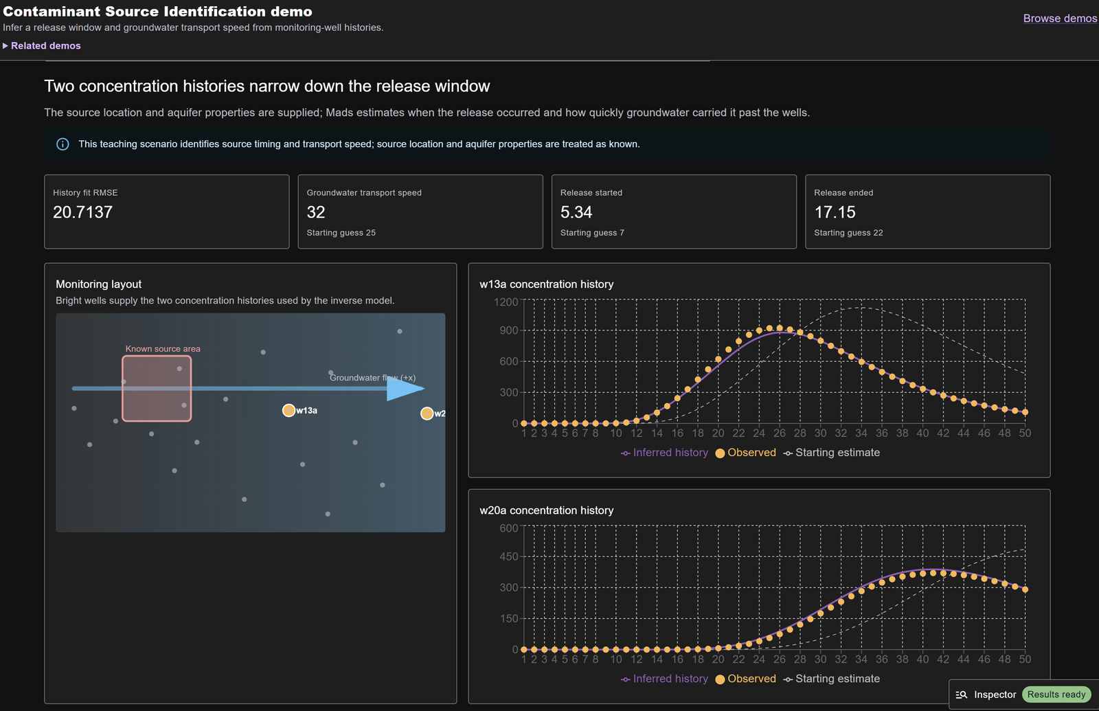 Contaminant Source Identification demo screenshot