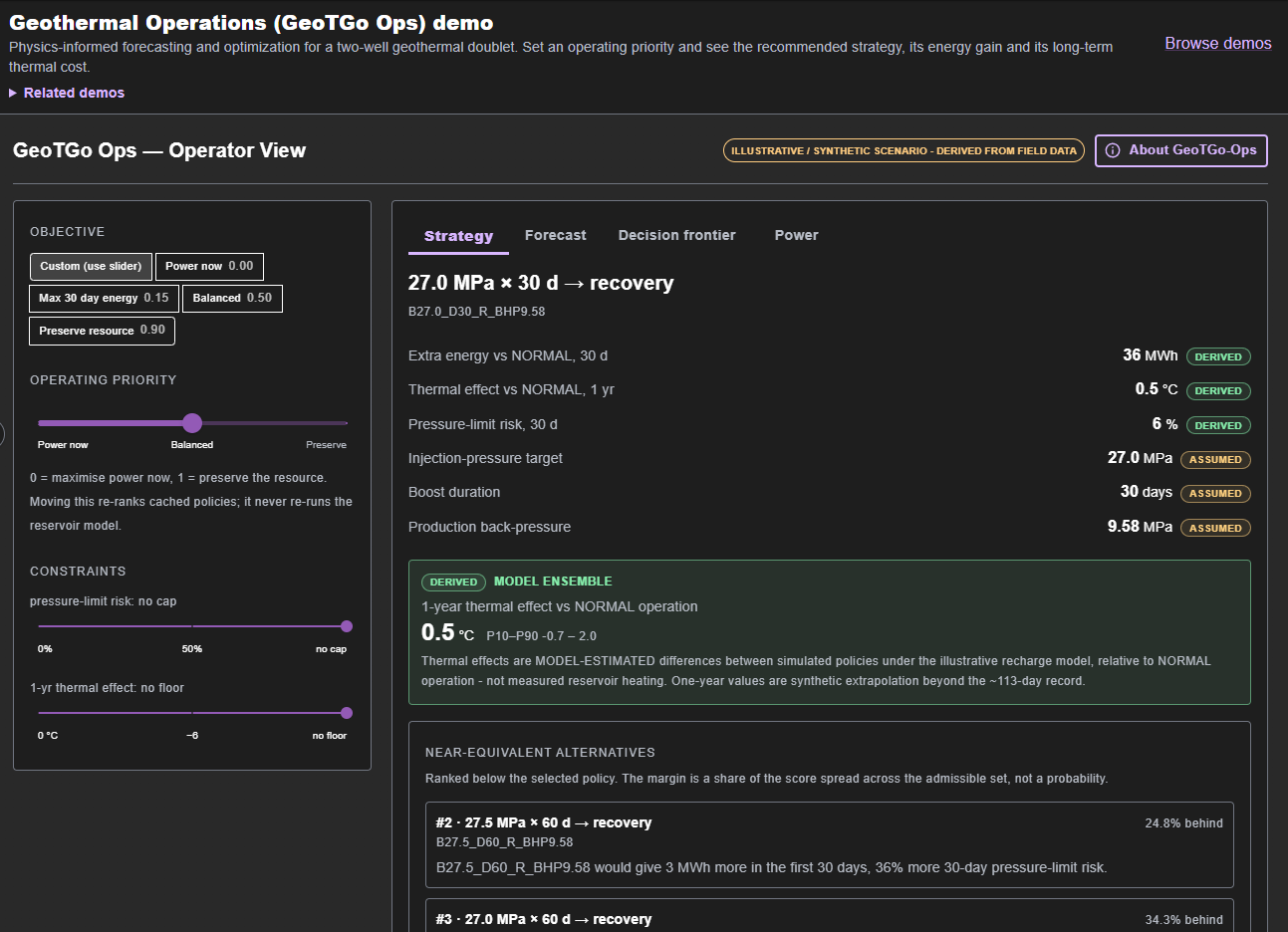 Geothermal Operations (GeoTGo Ops) demo screenshot