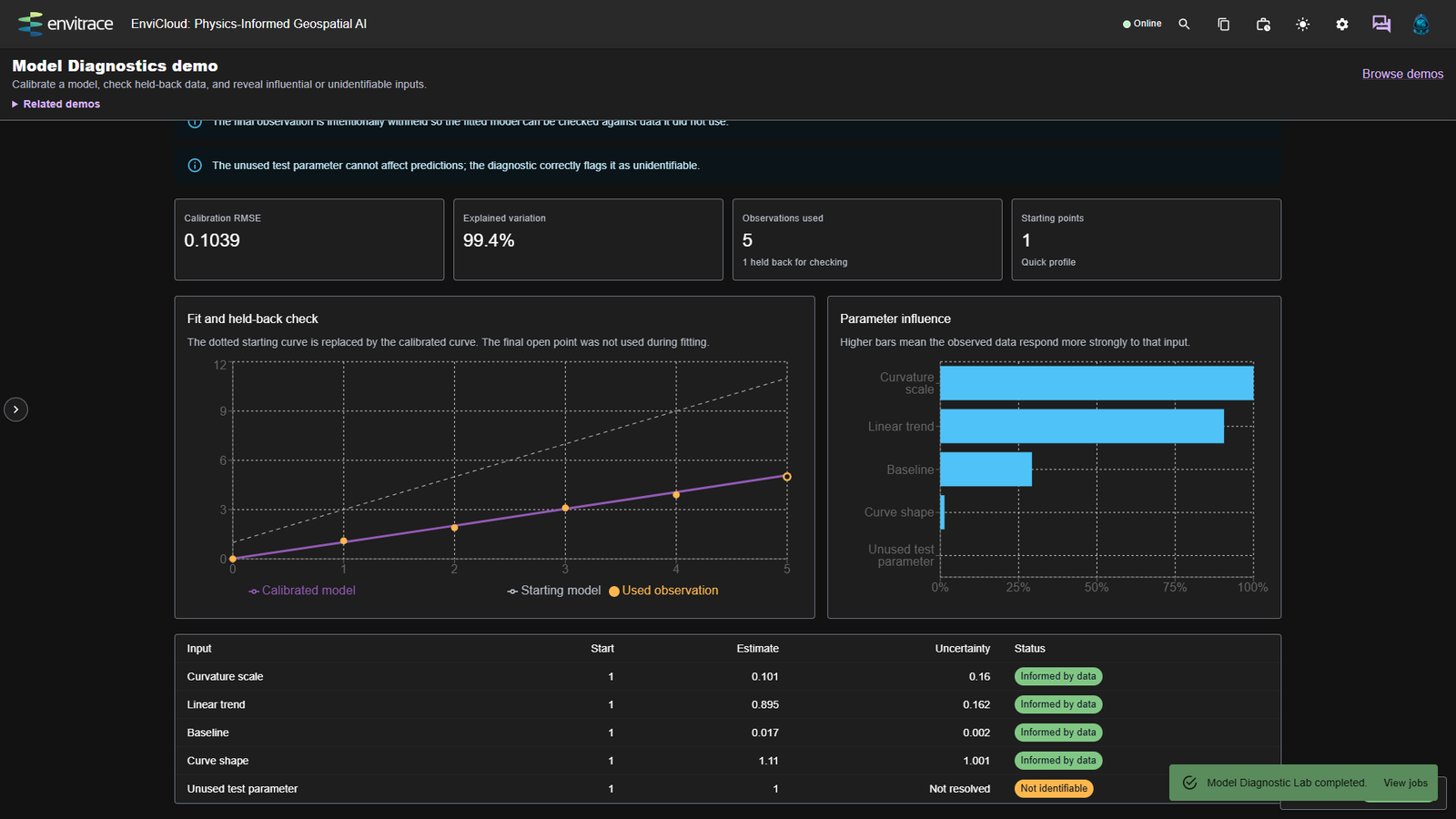 Model Diagnostics demo screenshot