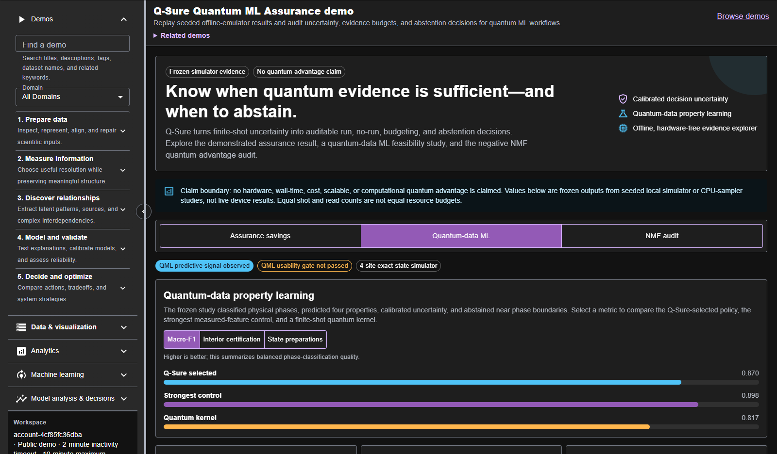 Q-Sure Quantum ML Assurance demo screenshot