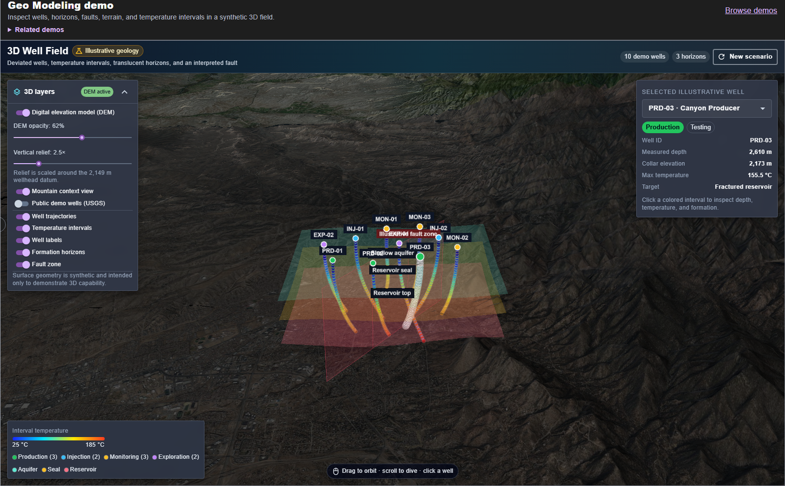 GAIA: Related three-dimensional geologic-model exploration workflow in dark mode.