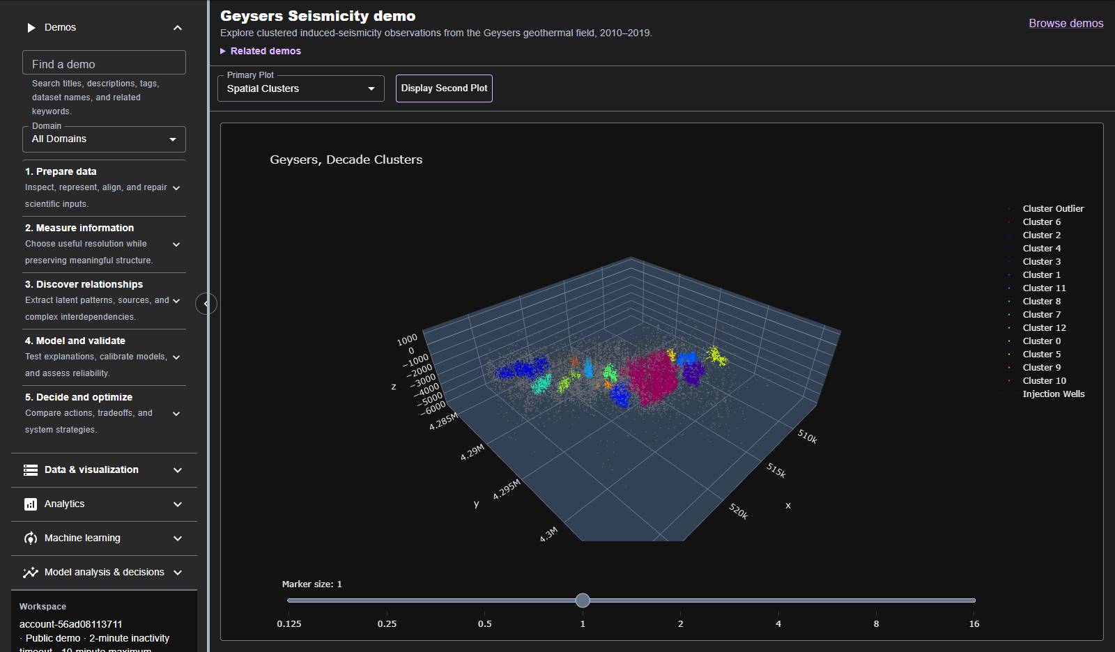 LAPIS: Related Geysers Seismicity workflow in dark mode, showing clustered earthquake observations.