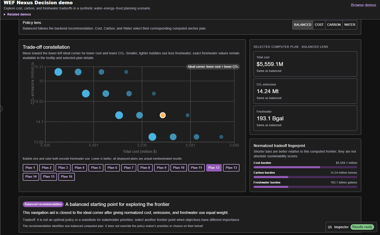 WEFx: Related water, energy, and food tradeoff workflow in dark mode.