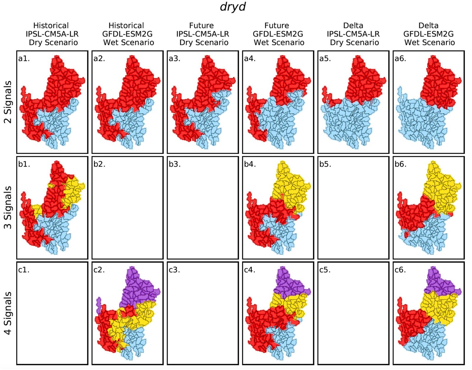 Maps of Colorado River Basin subwatersheds grouped by dry-day behavior for historical and future periods and their delta under dry and wet climate scenarios; blank panels mark cases without an acceptable NMFk solution